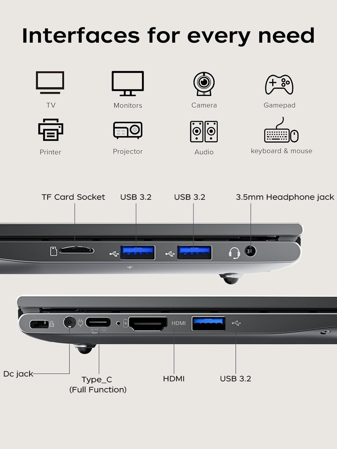 2025 Laptop with AMD Ryzen 7430U Processor(Up to 4.3G,Beat i5-1335U),AMD Radeon Graphics,16GB DDR4 512GB NVMe SSD, Wi-Fi 6,Type-C,,Webcam,15.6" Full HD IPS Display Portable Windows 11 Laptop Computer