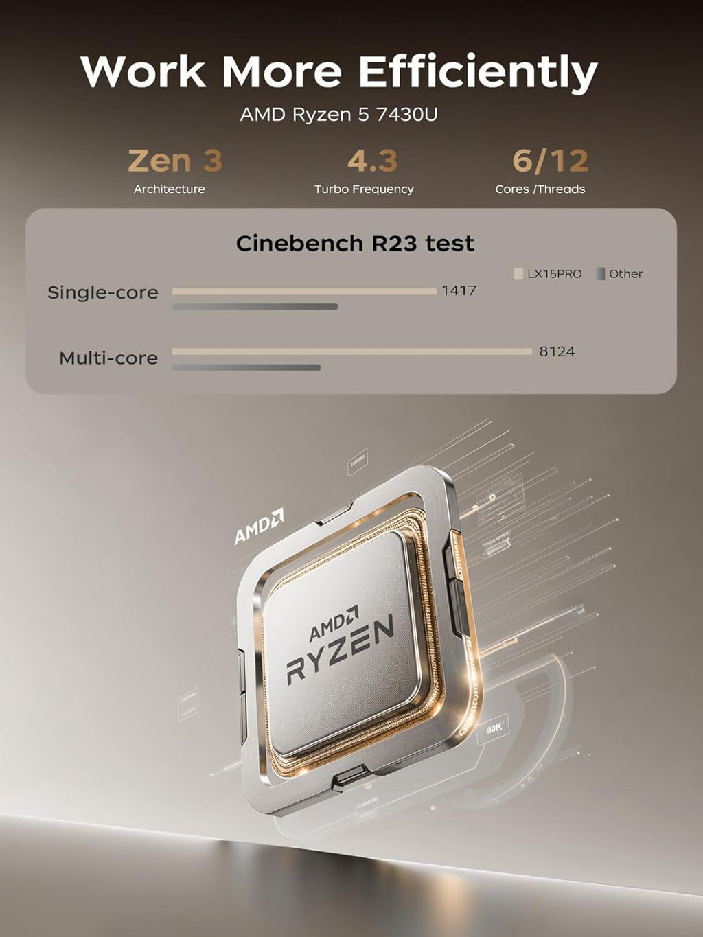 2025 Laptop with AMD Ryzen 7430U Processor(Up to 4.3G,Beat i5-1335U),AMD Radeon Graphics,16GB DDR4 512GB NVMe SSD, Wi-Fi 6,Type-C,,Webcam,15.6" Full HD IPS Display Portable Windows 11 Laptop Computer