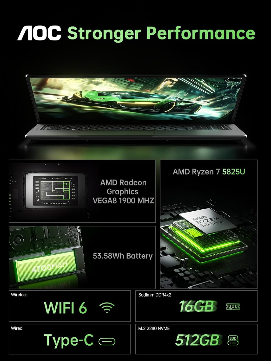 2025 AMD Laptop Computer with Ryzen 7 5700U (8C/16T, Up to 4.3GHz) Ryzen Laptop With Radeon RX Vega 8 Graphics Laptop 16GB RAM 512GB NVMe SSD, Win 11, 16.1 FHD Display, WiFi 6,53Wh Battery,HDMI,Webcam