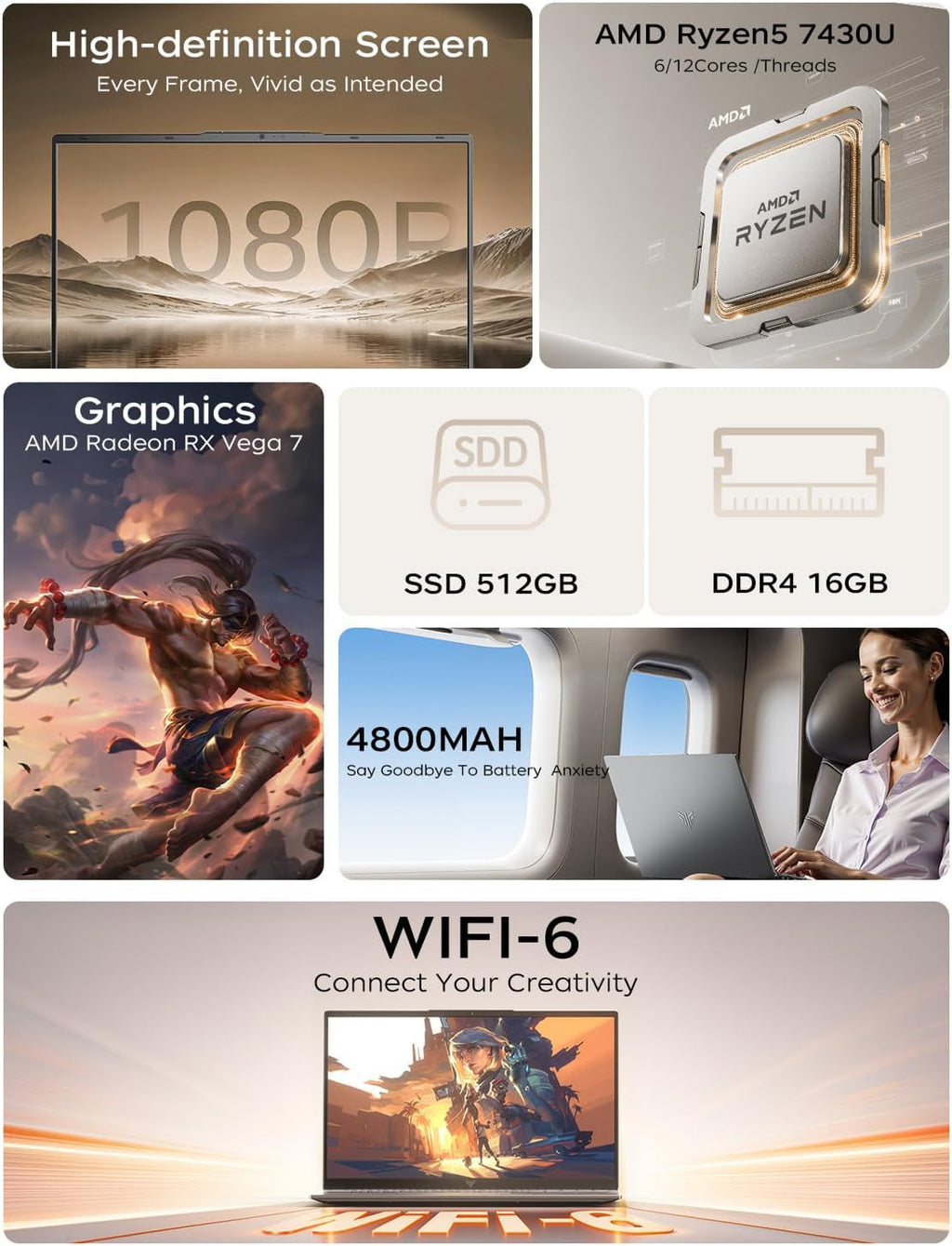 2025 Laptop with AMD Ryzen 7430U Processor(Up to 4.3G,Beat i5-1335U),AMD Radeon Graphics,16GB DDR4 512GB NVMe SSD, Wi-Fi 6,Type-C,,Webcam,15.6" Full HD IPS Display Portable Windows 11 Laptop Computer